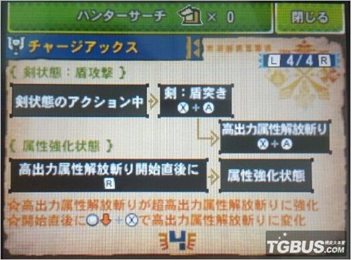 3DS 《怪物獵人4G》盾斧武器解析與操作指南