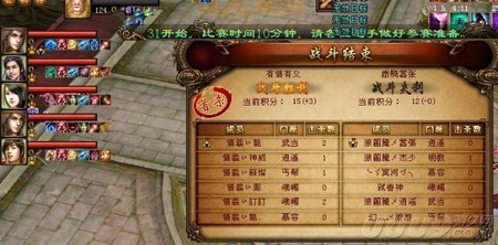 爭霸賽網通專區：有情有義戰隊勝皇族 