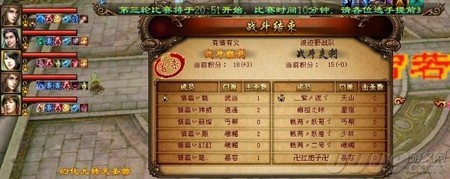 爭霸賽網通專區：有情有義戰隊勝皇族 