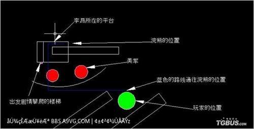 生化危機：浣熊市行動