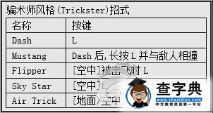 《鬼泣4 特別版》但丁連招及出招按鍵一覽2