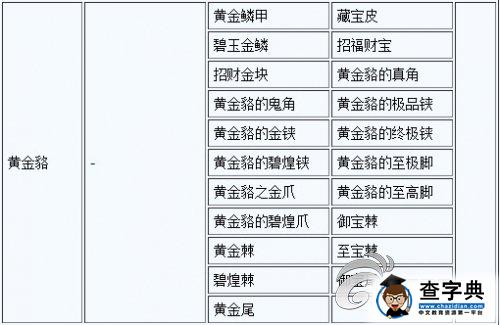 《討鬼傳 極》大小鬼掉落素材一覽攻略28