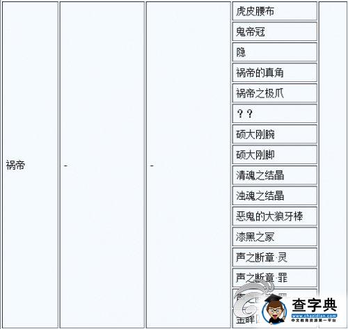 《討鬼傳 極》大小鬼掉落素材一覽攻略31