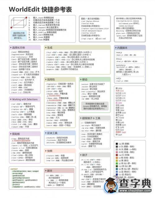 《我的世界》WorldEdit指令快捷參考表圖文攻略2