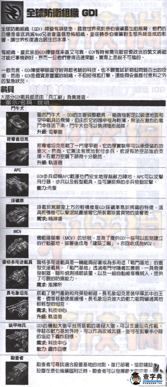 《命令與征服3泰伯利亞戰爭》國家gdi完全資料3