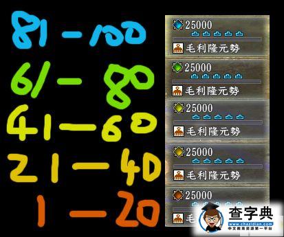 《信長之野望13天道》士氣與隊伍攻擊防御破壞的測試1