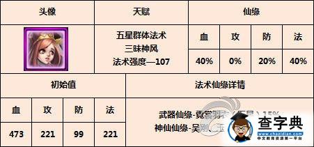 《金箍棒OL》冷門法系神仙全面分析1