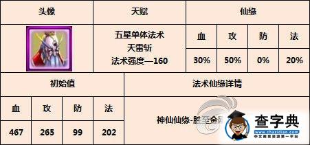 《金箍棒OL》冷門法系神仙全面分析3