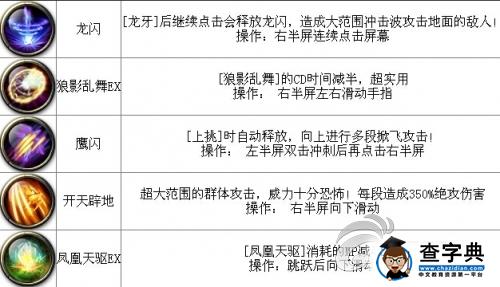 《劍魂之刃》攻略之斬魂技能分析介紹1