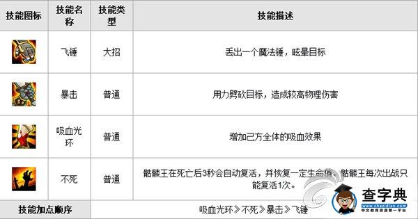 《刀塔傳奇》骷髅王使用技巧2