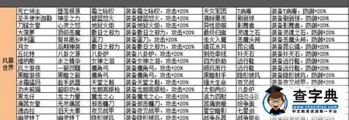 《盜夢英雄》最新最全緣分裝備匹配表分享4