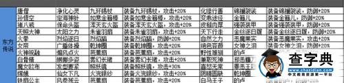 《盜夢英雄》最新最全緣分裝備匹配表分享2