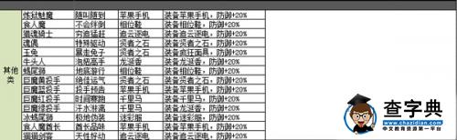 《盜夢英雄》最新最全緣分裝備匹配表分享5