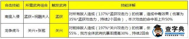 《少年三國志》游戲攻略 所有合擊技能詳解4