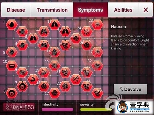 《瘟疫公司》游戲攻略 各種症狀詳解1