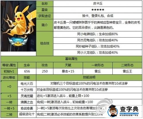 《去吧皮卡丘》游戲攻略 六大主角精靈圖鑒詳解2