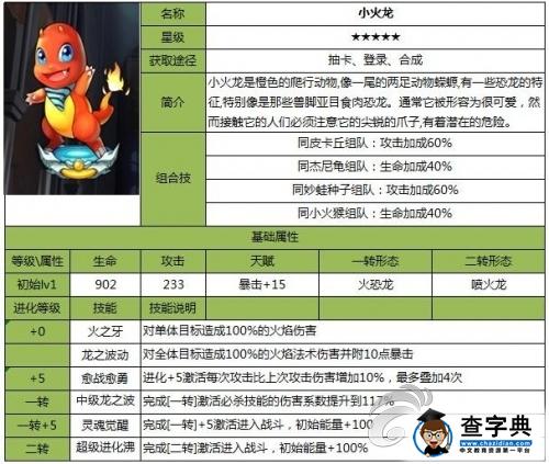 《去吧皮卡丘》游戲攻略 六大主角精靈圖鑒詳解4